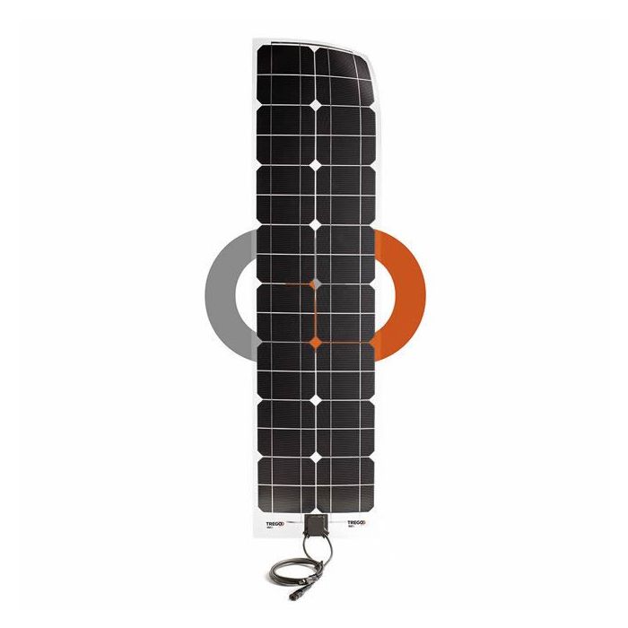 Pannelli solari flessibili e trasparenti Serie Nano 65