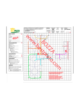 Impianto irrigazione Andrea Forzani