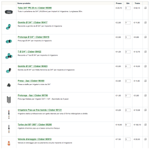 Impianto irrigazione 313/2021