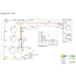 Materiali Impianto irrigazione n.316/2021
